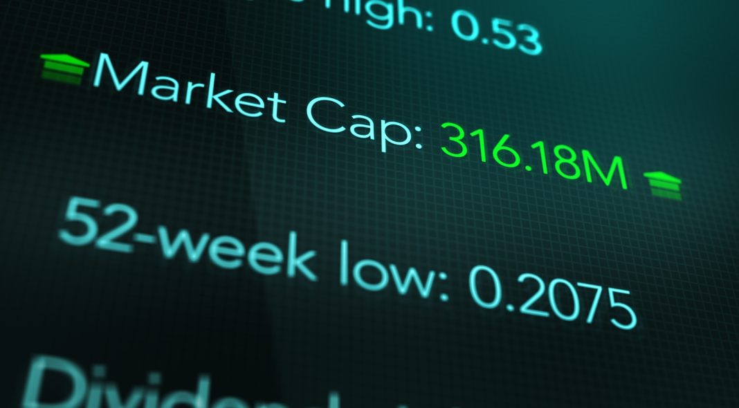 ITWO ETF: A 7.5% Yield From A Smarter Covered-Call Strategy (BATS:ITWO)