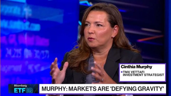 VettaFi’s Murphy Talks ETF Strategies & AI Bottlenecks on Bloomberg