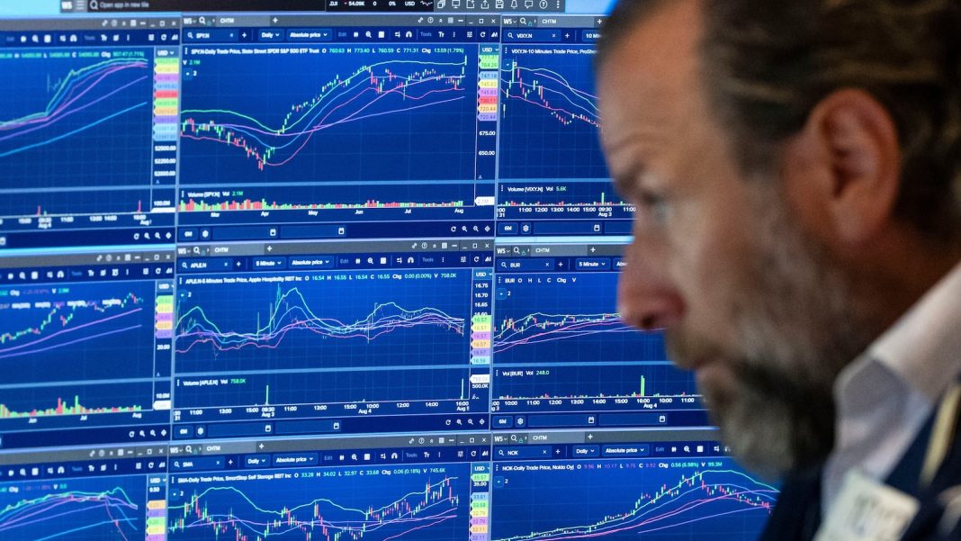 US stocks jump as employers cut 23,000 jobs, raising hopes that rate hikes can wait