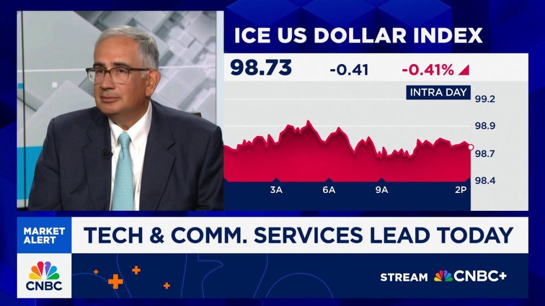 Sarat Sethi: Inflation not coming down has put Fed in quandary