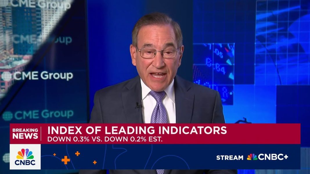 Index of leading economic indicators down 0.3% vs. 0.2% expected