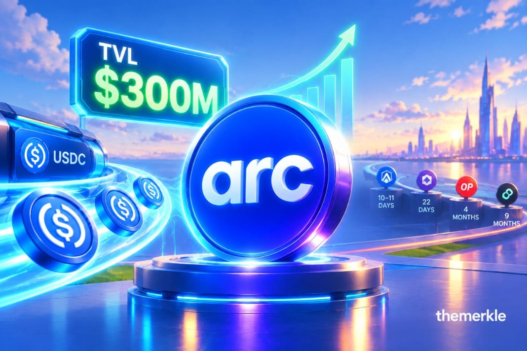 Behind Arc’s $300m Speedrun: Why Crypto’s Fastest TVL Record Is Spurring Massive Backlash
