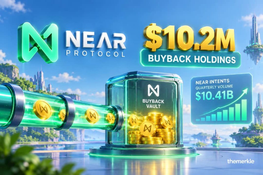 The On-Chain Check on NEAR’s $8M Buyback: What the Receipts Actually Prove